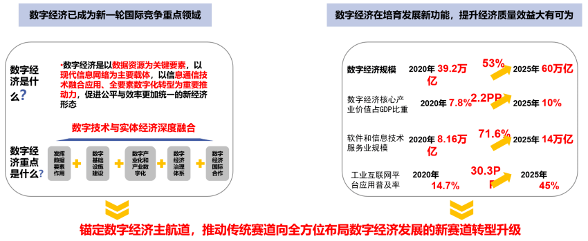 啟幕下一代互聯(lián)網(wǎng) 未來(lái)科技擁抱元宇宙